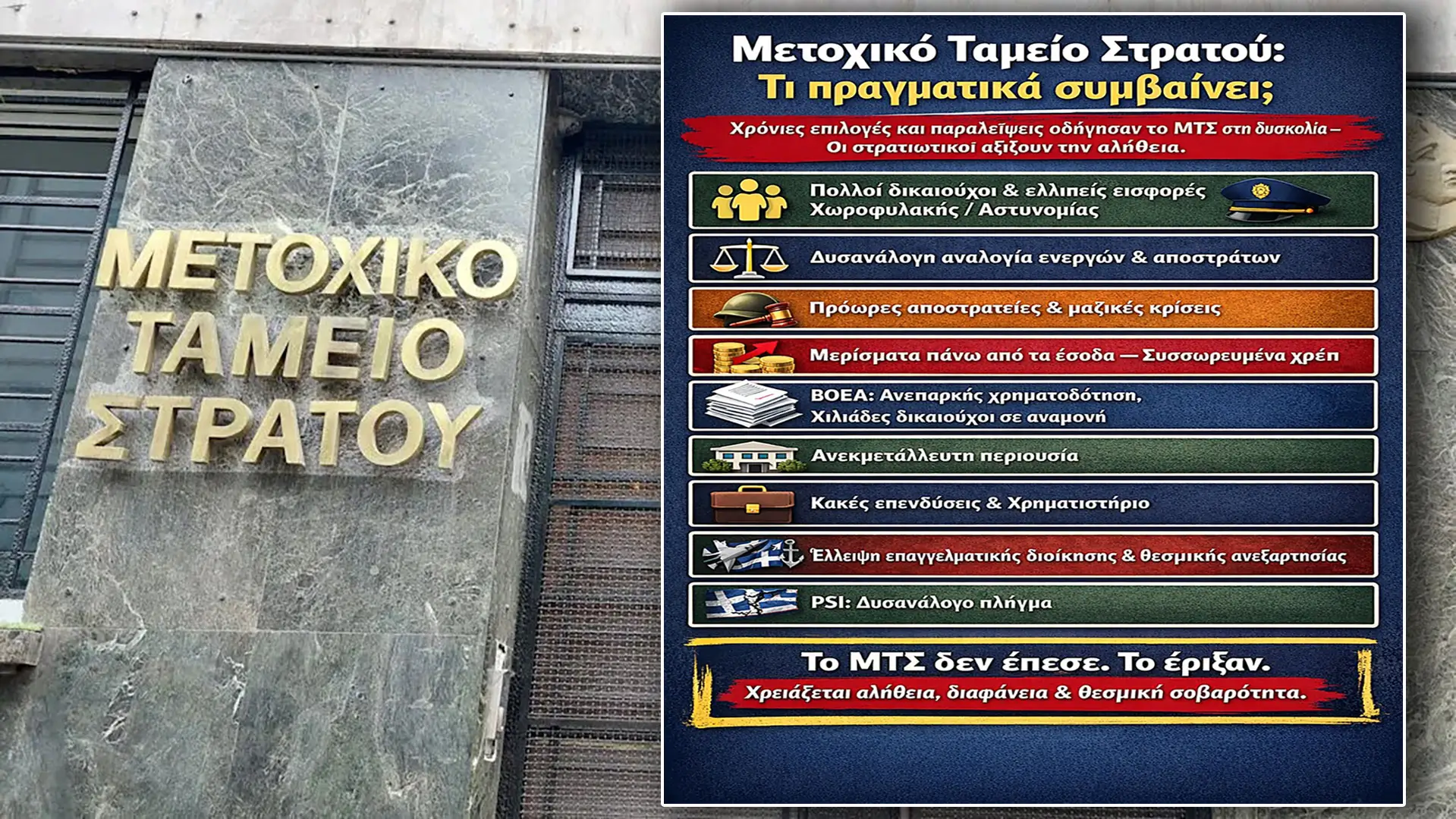 Μετοχικό Ταμείο Στρατού: Τι πραγματικά συμβαίνει;