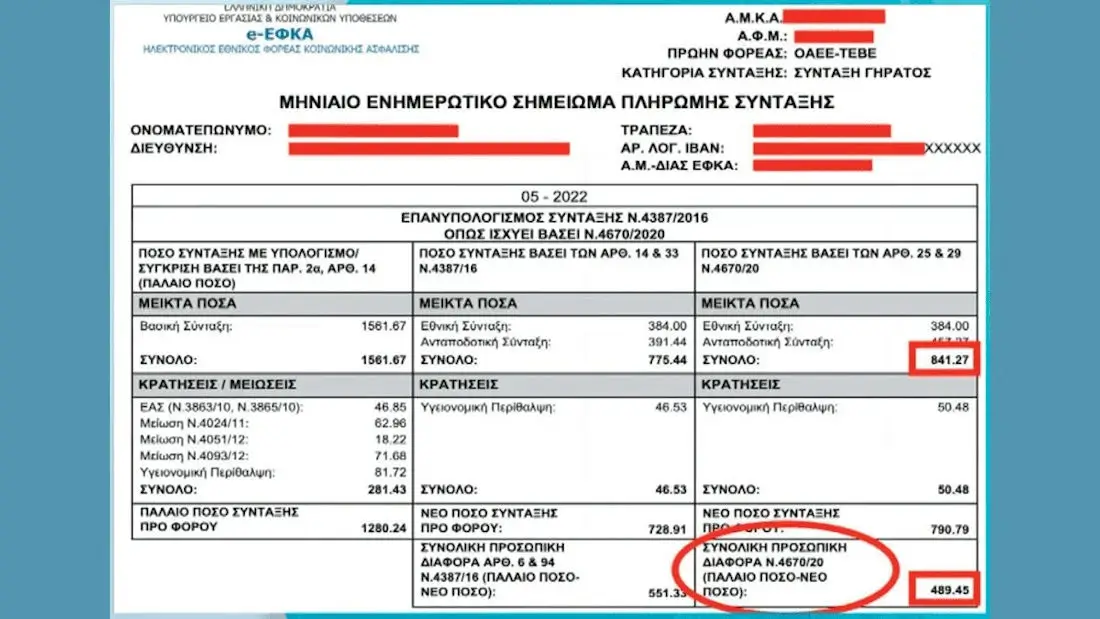 Προσωπική Διαφορά στην Σύνταξη: Η Αύξηση, Ο Μηχανισμός, Η Ενσωμάτωση της